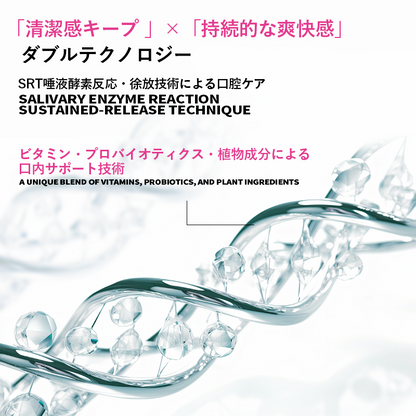 Ｎ１ＡＨマウスウォッシュ