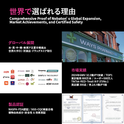 Ｎ２ＦＡトゥースペースト